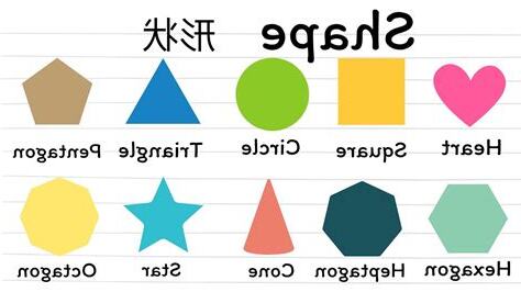 四方形 英文